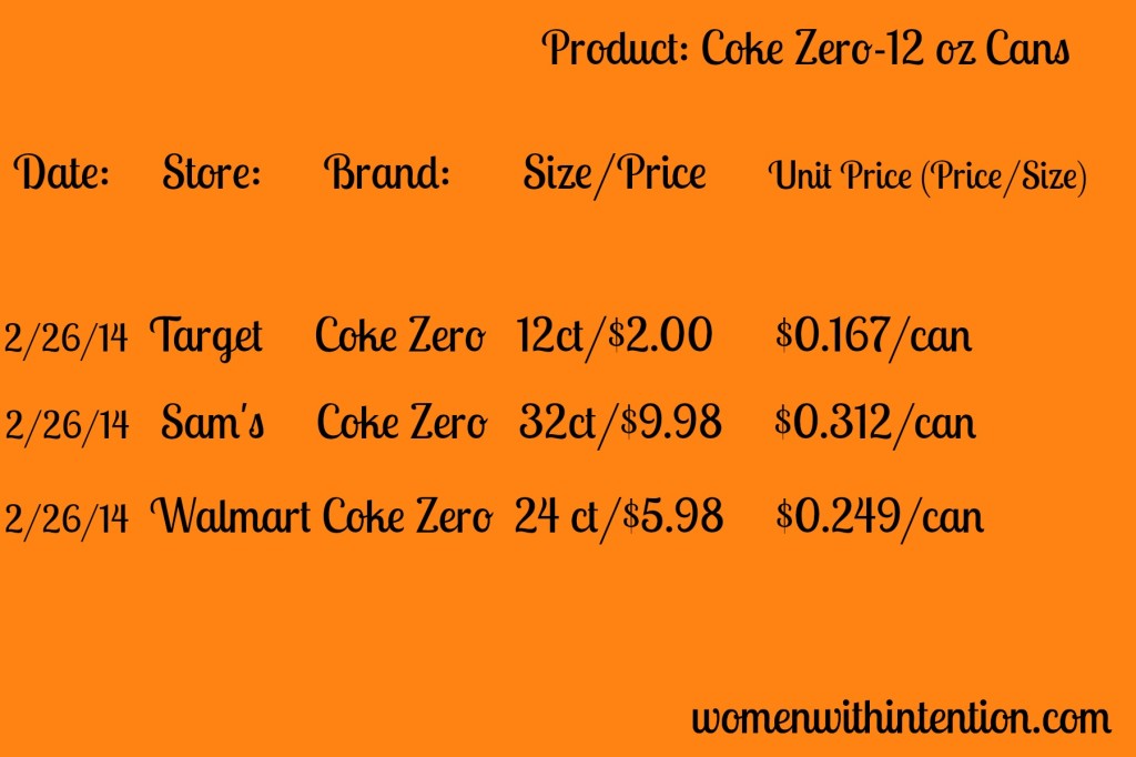 Price Book Example Using Coke Zero
